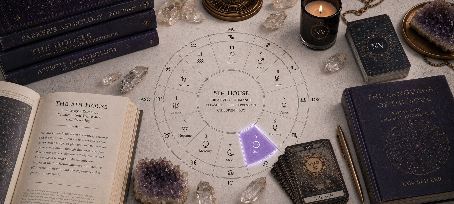 The 5th house of the Natal chart
