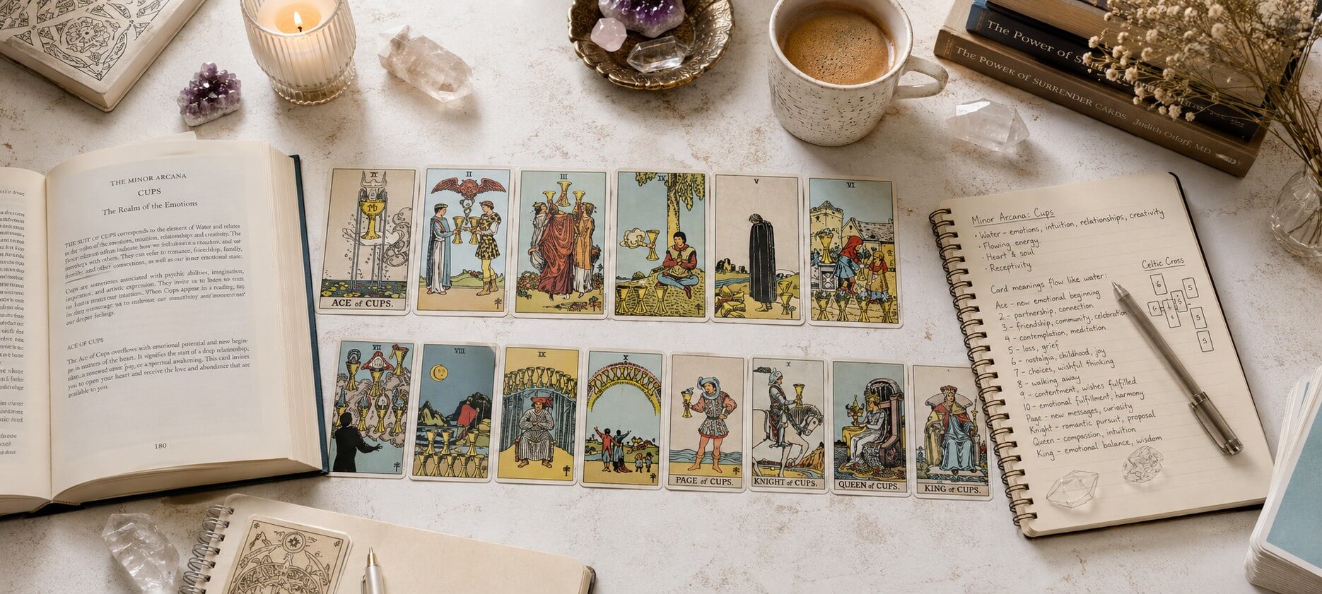 Cups Arcana Tarot
